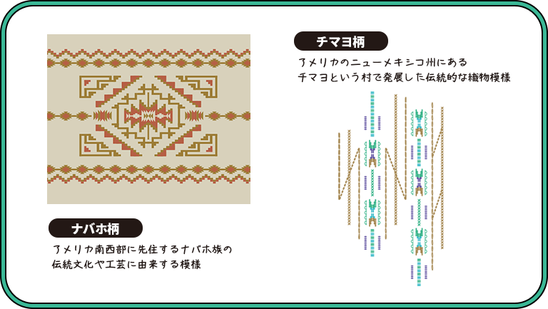 ネイティブ柄ー説明